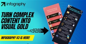 Hướng dẫn chuyển trang web thành infographic trên Infography