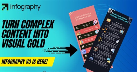 Cách chuyển nội dung trang web sang infographic