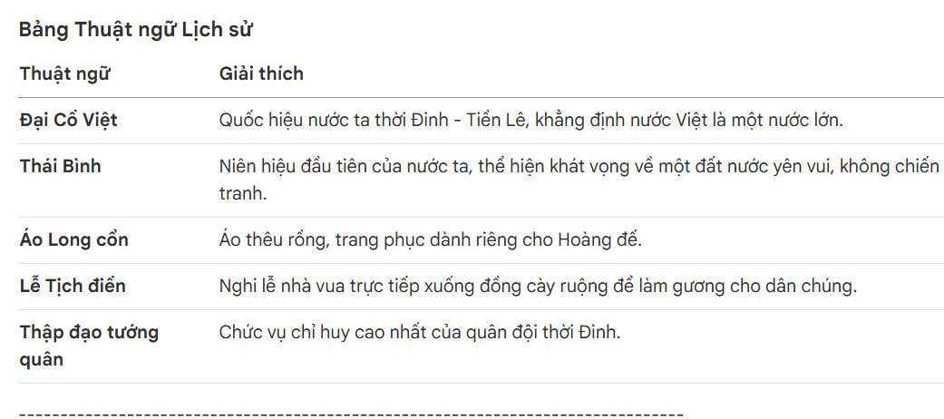 Diễn giải khái niệm trên NotebookLM