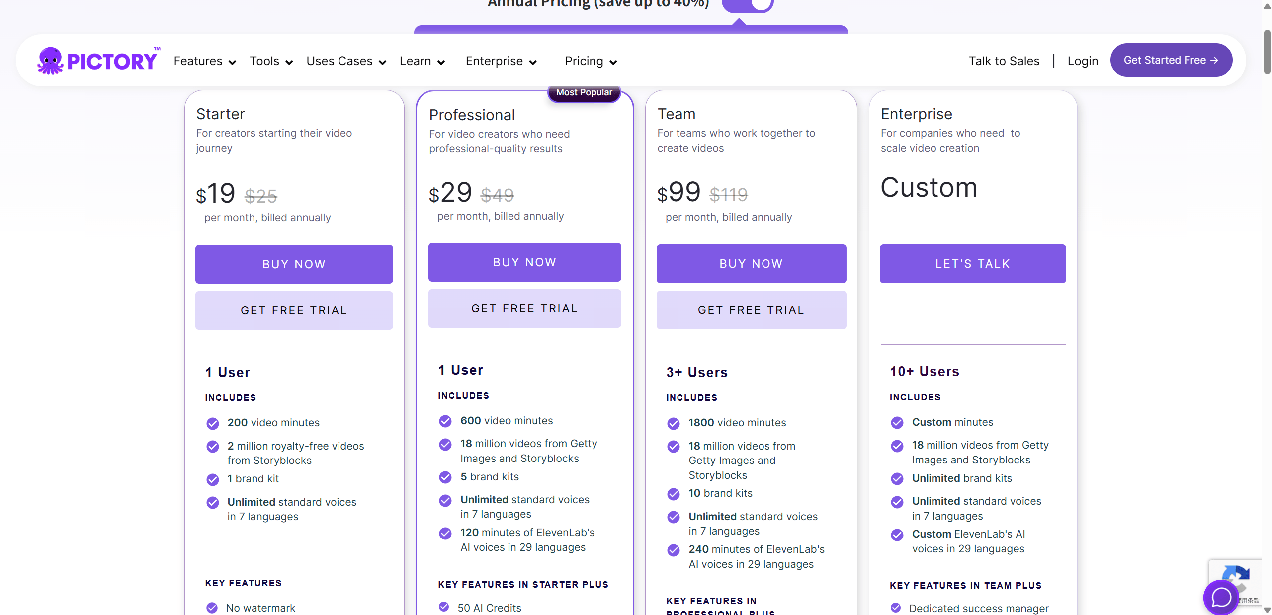 Tổng quan về giá Pictory AI