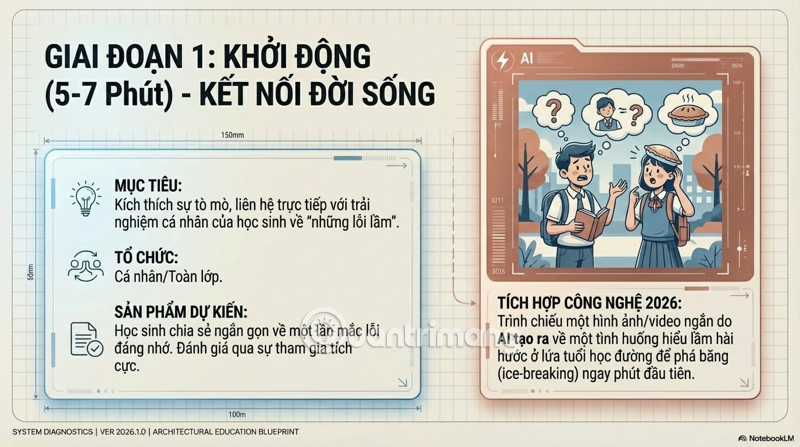 prompt soạn giáo án ngữ văn lớp 6