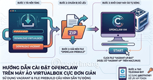 Cách cài đặt OpenClaw trên máy ảo VirtualBox cực đơn giản