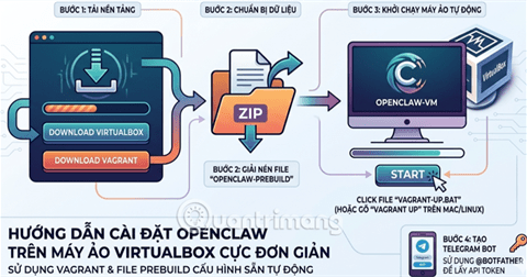 Cách cài đặt OpenClaw trên máy ảo VirtualBox cực đơn giản