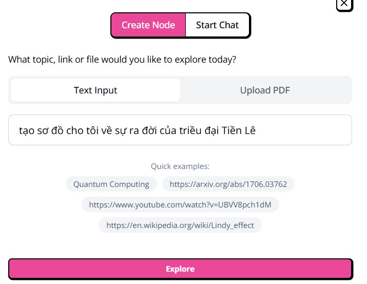 Chủ đề tạo sơ đồ trên Heuristica