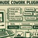 Cách tùy chỉnh plugin trong Claude Cowork