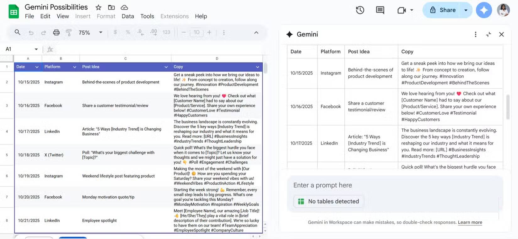 Một lịch đăng bài trên mạng xã hội trong 4 tuần với 4 cột được tạo trong Google Sheets bằng Gemini