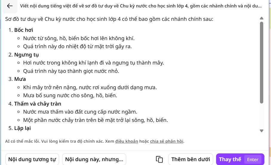 Tạo nội dung bằng Magic Write cho sơ đồ tư duy trên Canva