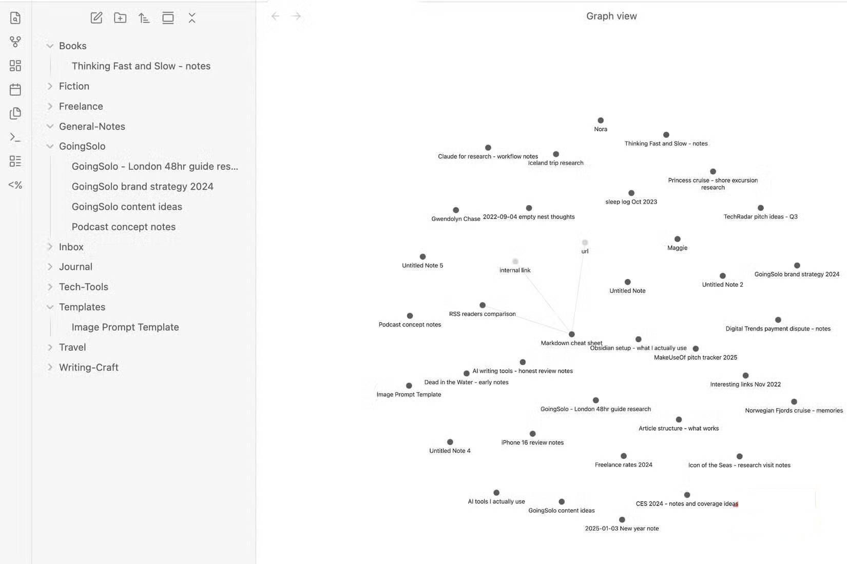 Obsidian sau khi Claude Code hoạt động