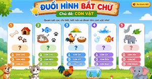 Hướng dẫn tạo trò chơi đuổi hình bắt chữ trên Gemini