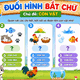 Hướng dẫn tạo trò chơi đuổi hình bắt chữ trên Gemini