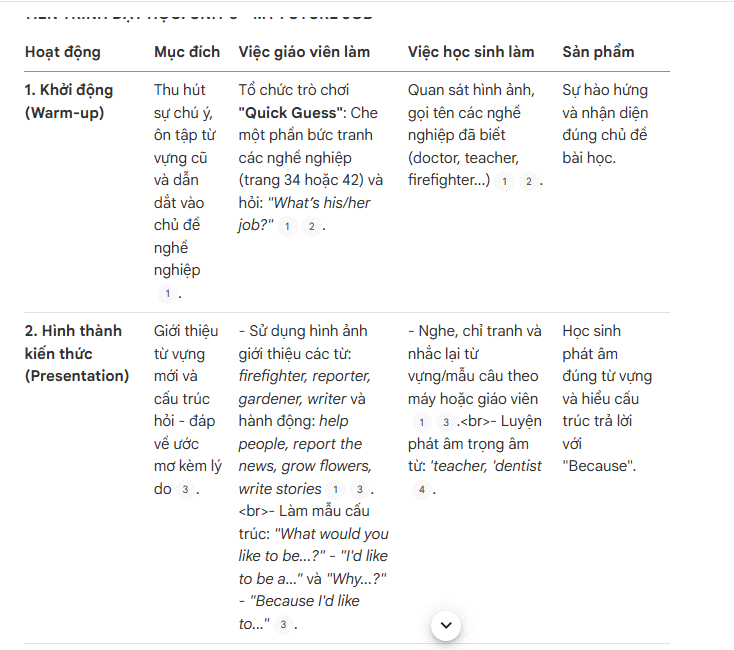 Prompt chuyển thành bảng trên NotebookLM