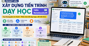 Prompt mẫu xây dựng tiến trình dạy học bằng NotebookLM