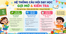 Prompt tạo câu hỏi gợi mở và kiểm tra trên NotebookLM