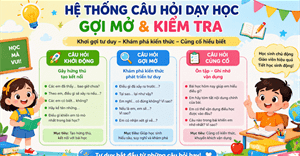 Prompt tạo câu hỏi gợi mở và kiểm tra trên NotebookLM