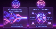 Hướng dẫn chia sẻ sổ ghi chú trong NotebookLM
