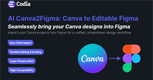 Hướng dẫn dùng Codia AI trên Canva tạo thiết kế cực nhanh