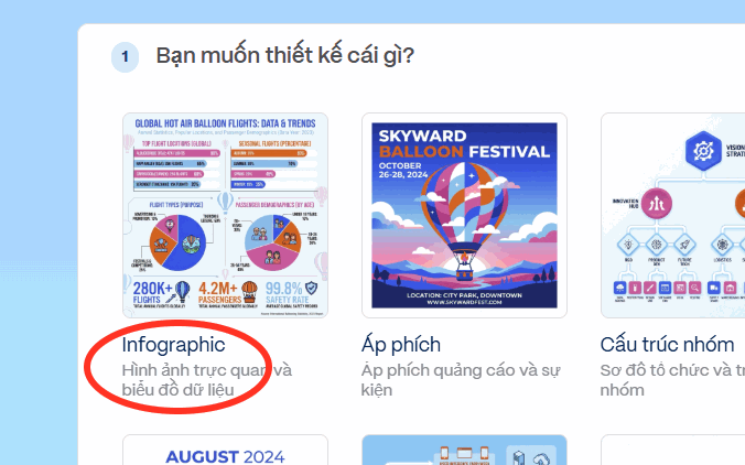Tạo Infographic trên Gamma