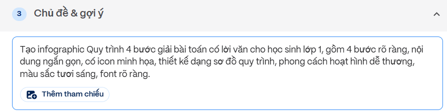 Mô tả tạo Infographic trên Gamma