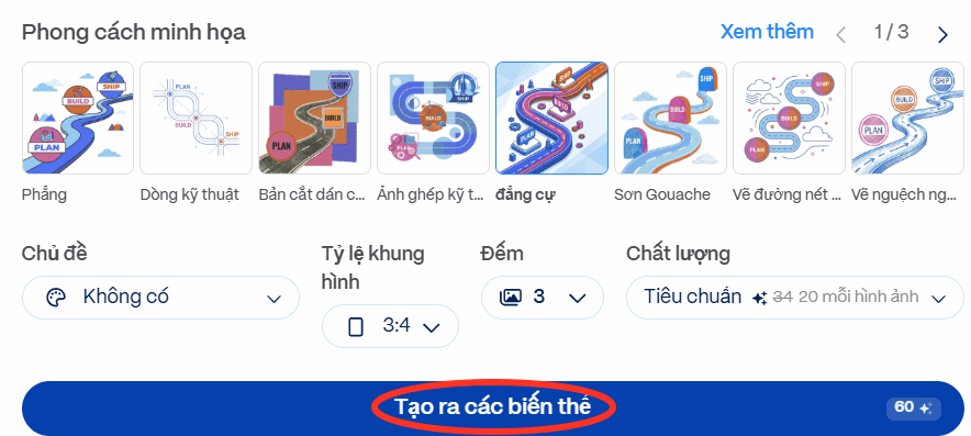 Phong cách minh họa Infographic trên Gamma