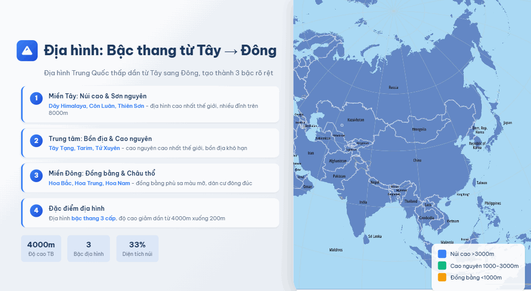 Slides AI trên Genspark AI