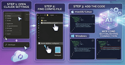 Hướng dẫn kết nối MCP Server Filesystem với Claude Desktop