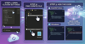 Hướng dẫn kết nối MCP Server Filesystem với Claude Desktop