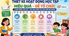 Prompt mẫu thiết kế hoạt động học tập trên NotebookLM