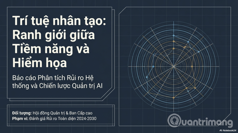 AI và quyền riêng tư