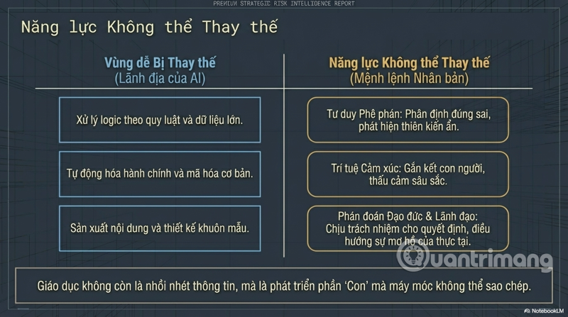 Phan tich rui ro AI 6*421758