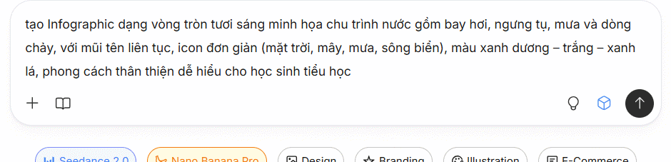 Nhập mô tả tạo infographic Lovart