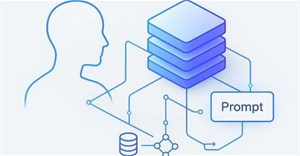 Bộ nhớ và ngữ cảnh: Giúp các agent ghi nhớ