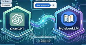 Hướng dẫn chi tiết tích hợp NotebookLM với ChatGPT