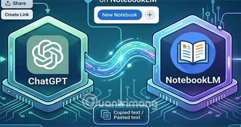 Cách tích hợp NotebookLM với ChatGPT chi tiết
