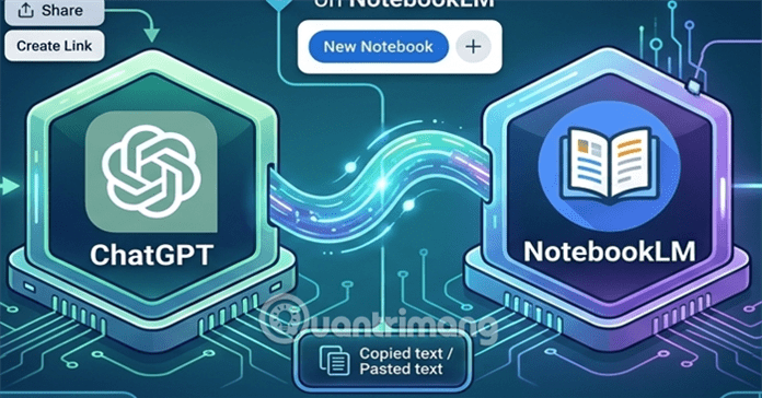 Cách tích hợp NotebookLM với ChatGPT chi tiết