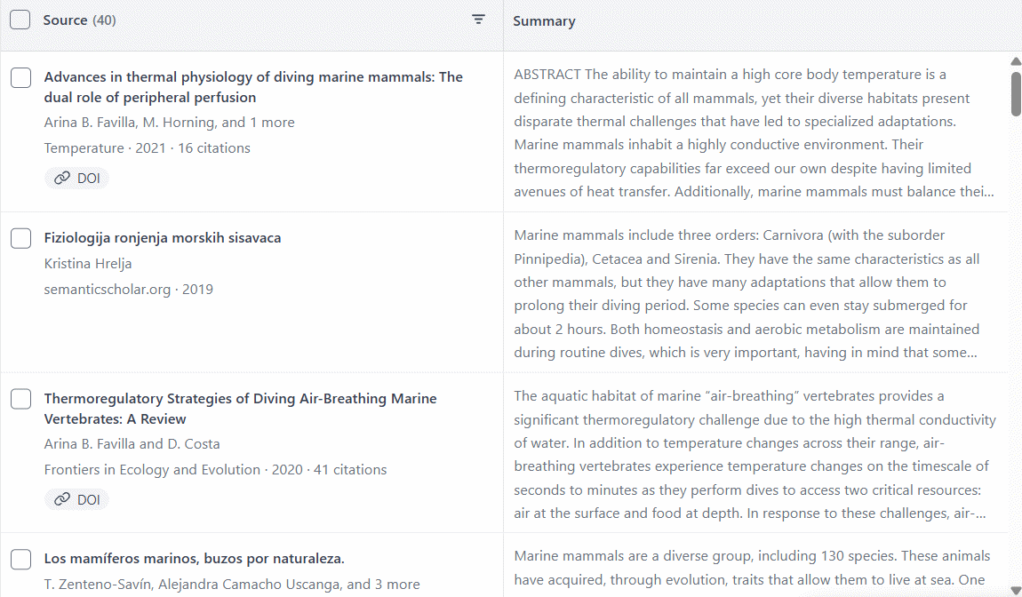 Danh sách nguồn tham khảo trong Elicit
