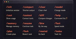 Các lệnh cốt lõi trong Claude Code