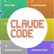 Quy trình làm việc nâng cao trong Claude Code