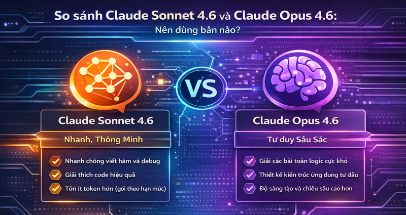 kích hoạt claude trong cursor