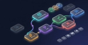 Quy trình làm việc nhiều bước trong OpenClaw