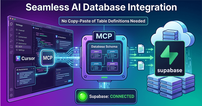 Cách kích hoạt Supabase trong Cursor