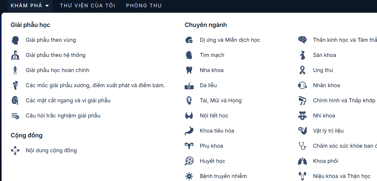 Chủ đề mô hình trên BioDigital Human