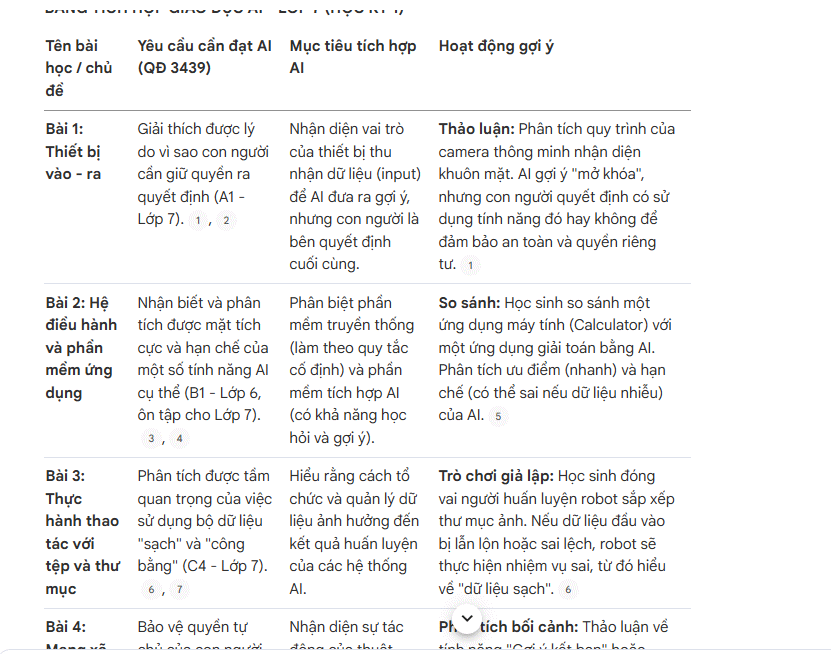 Kế hoạch bài giảng tích hợp AI trên NotebookLM