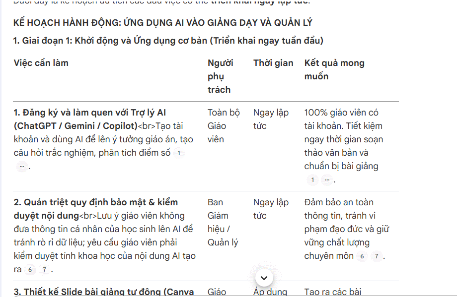 Chuyển nội dung PDF thành kế hoạch hành động