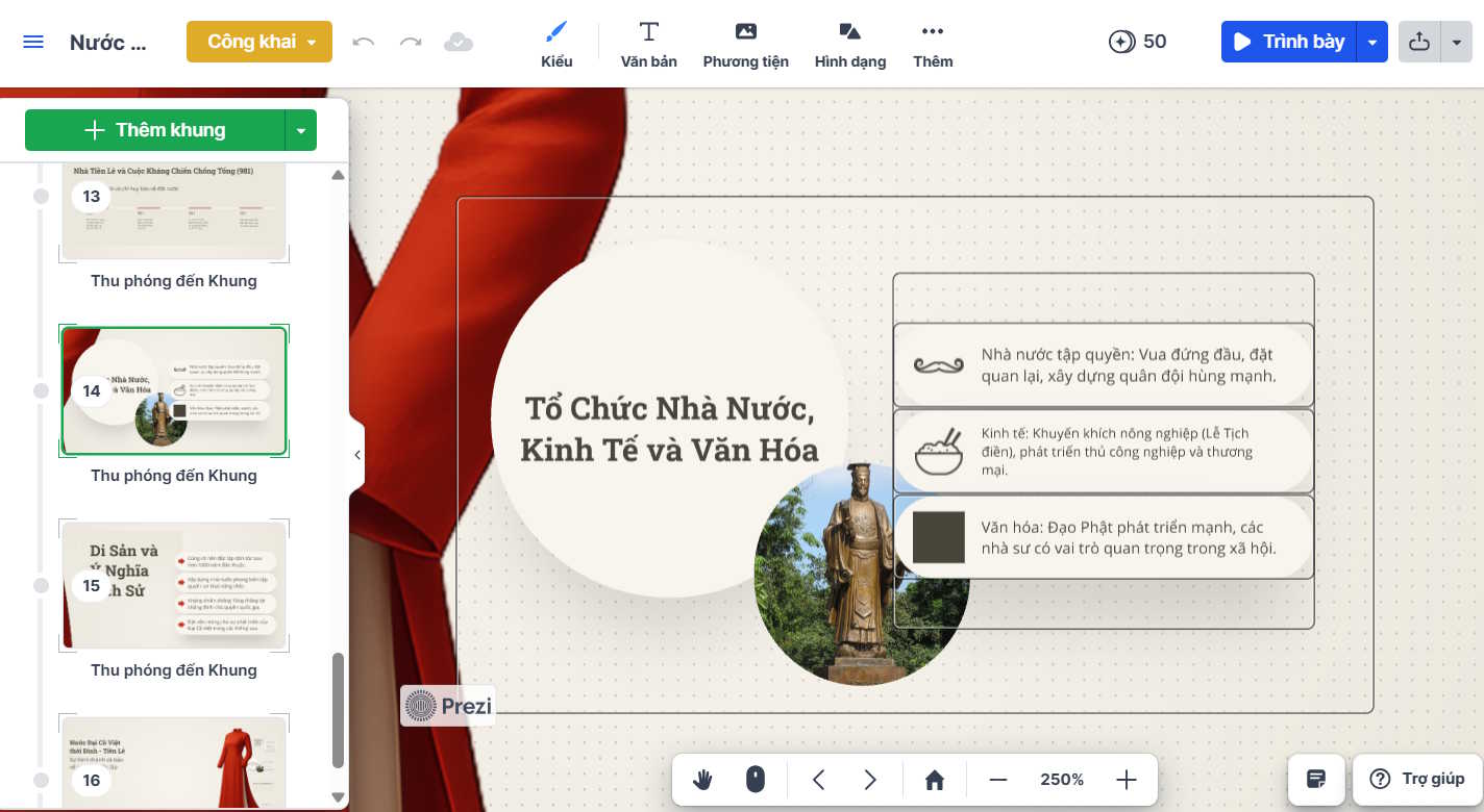 Slide tạo trên Prezi AI