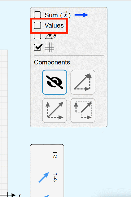 Hiển thị giá trị 