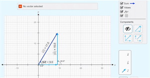 Hướng dẫn tạo mô phỏng vector trực quan