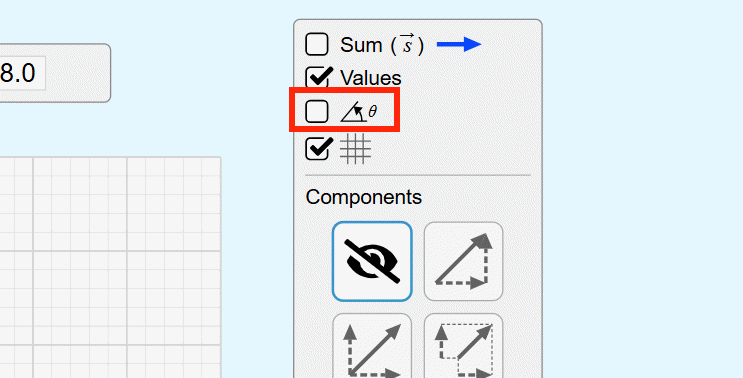 Hiển thị góc trong đồ thị
