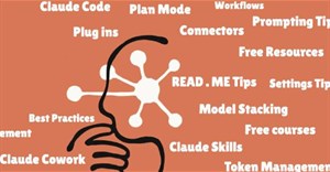 Xây dựng workflow với Cowork Skills