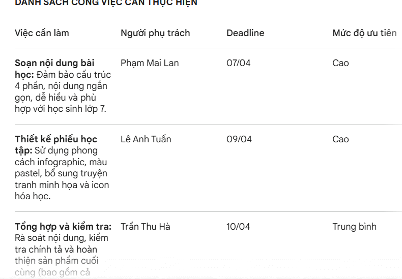 Prompt trích xuất danh sách cần làm