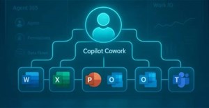Quy trình làm việc nâng cao và các trường hợp ngoại lệ trong Copilot Cowork